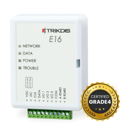 E16 COMUNICADOR TRICKDIS IP